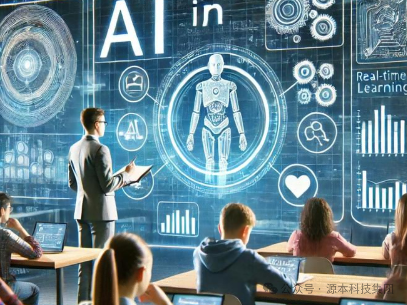 艾弗森贝博ballbet官网科技-本科生掌握大数据、云原生、AI-竞赛保研求职的“超车秘籍”来了！